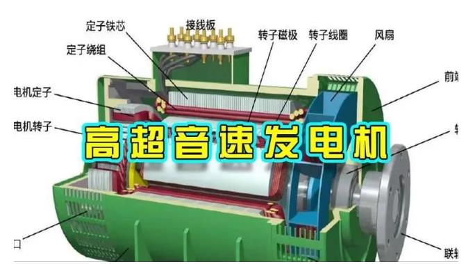 达坂城颠覆你对发电方式的认知！中国革命性发电机公开揭秘 